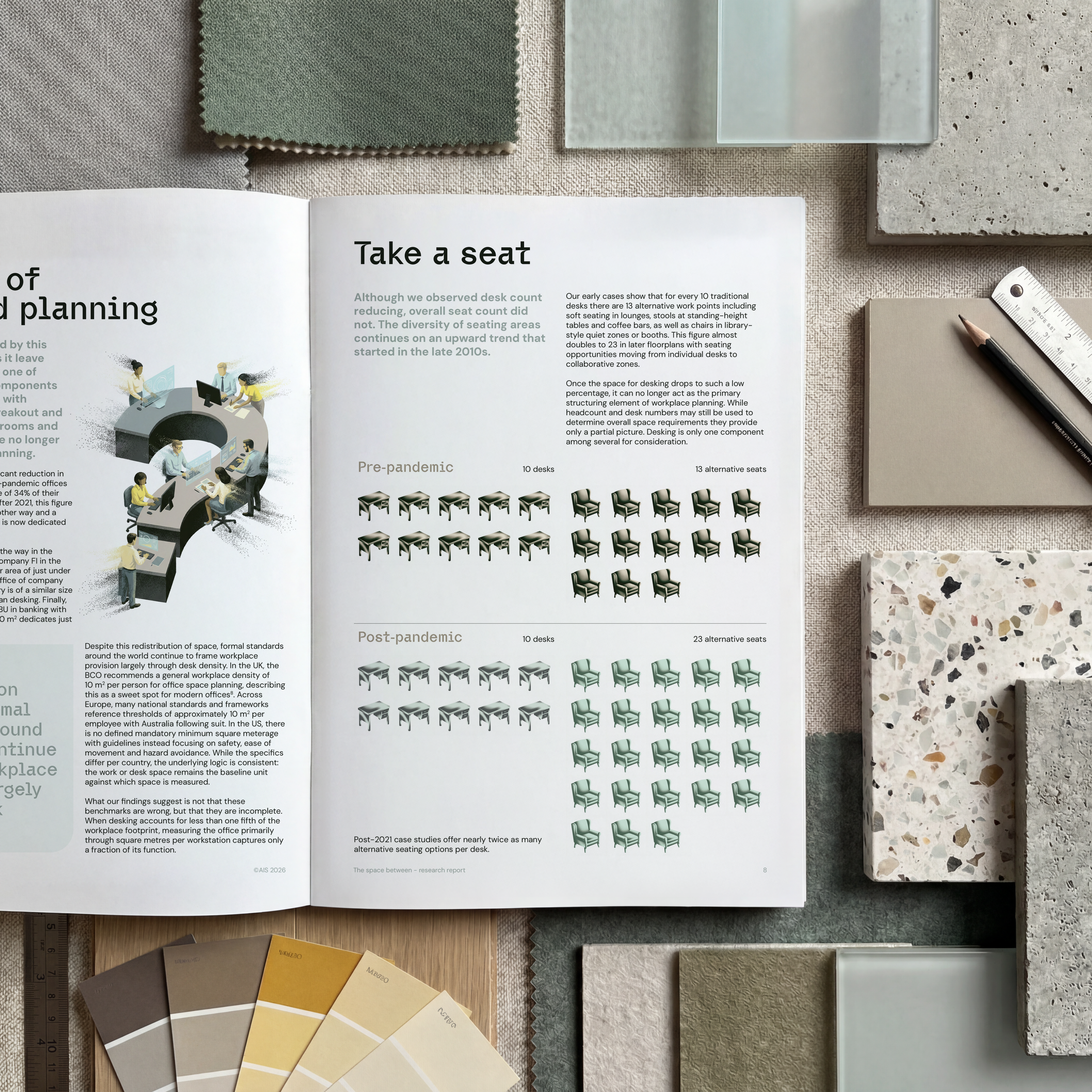 Open research report page displaying a seating analysis with illustrations of desks and chairs, surrounded by various fabric and material samples.